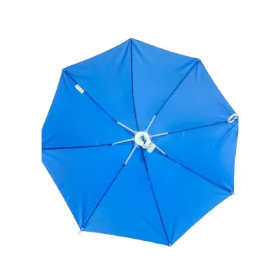 Wholesale Umbrellas 